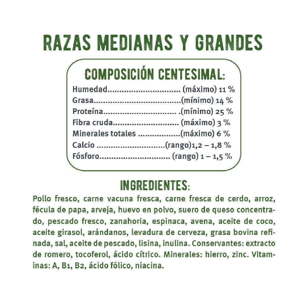 Alimento Mon Ami HG Perro Adulto Mediano y Grande