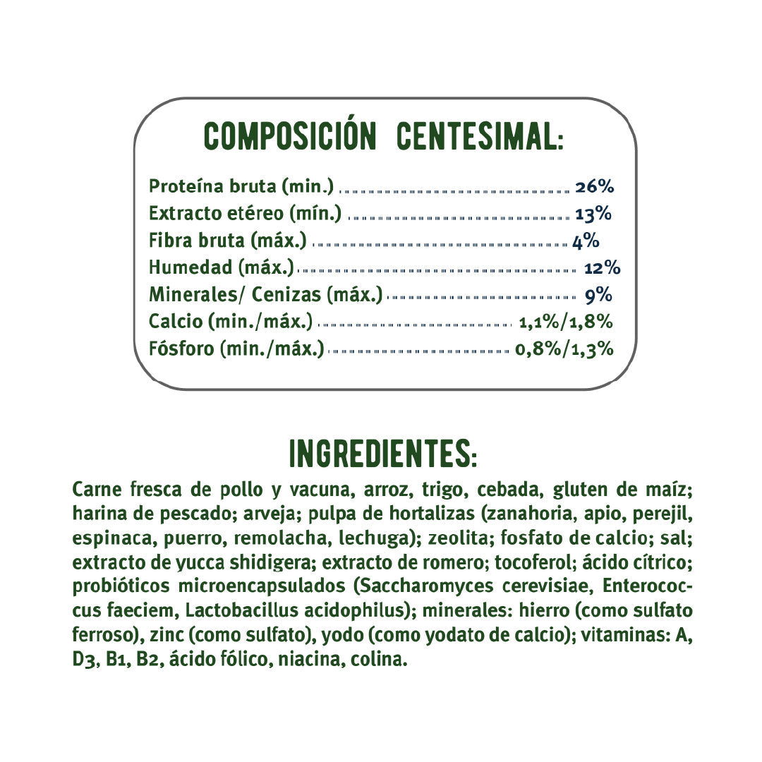 Alimento Mon Ami Perro Adulto Pollo